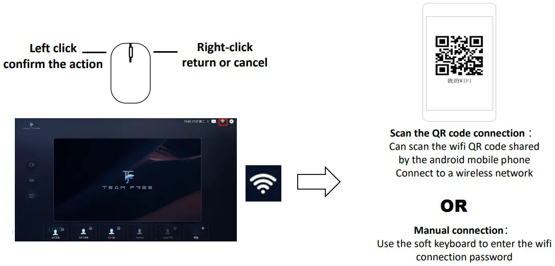 TEAM FREE TF100 Video Conference System - QR Cord