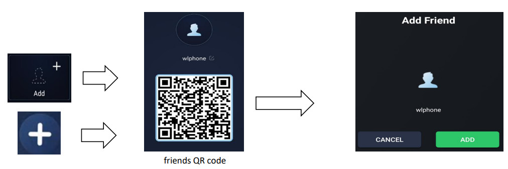 TEAM FREE TF100 Video Conference System - QR code 1