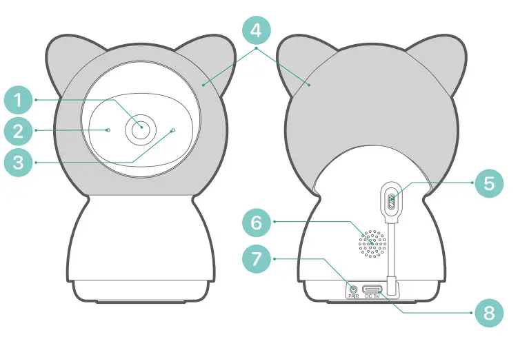 TECGUUD BABY5SM Baby Monitor Kit - Icon 1