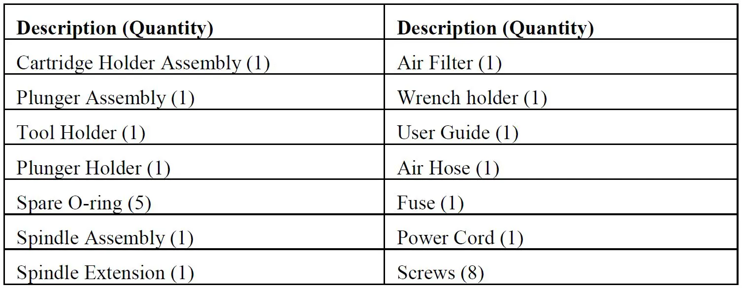 TECHCON-TS6500CIM-Automatic-Techkit-Mixer-User-Guide-fig- (1)