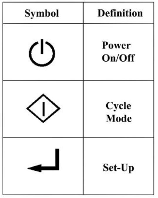 TECHCON-TS6500CIM-Automatic-Techkit-Mixer-User-Guide-fig- (2)