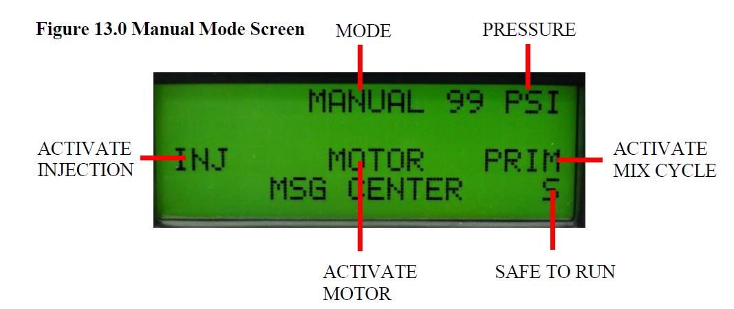 TECHCON-TS6500CIM-Automatic-Techkit-Mixer-User-Guide-fig- (21)