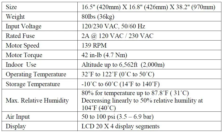TECHCON-TS6500CIM-Automatic-Techkit-Mixer-User-Guide-fig- (3)