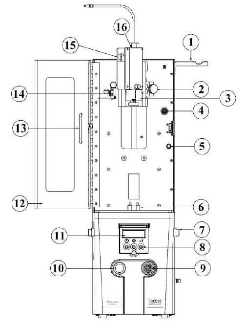 TECHCON-TS6500CIM-Automatic-Techkit-Mixer-User-Guide-fig- (5)
