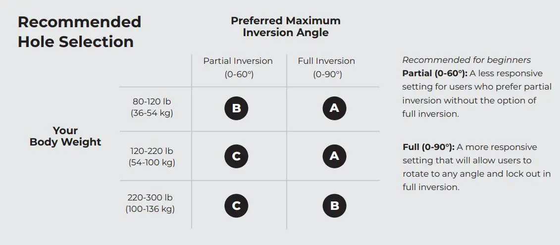 TEETER-EX1100B-FitSpine-LXTM-Inversion-Table-product-15