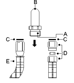 TEKNIX-SCS64GX-Built-In-Gas-Oven-FIG-1 (3)