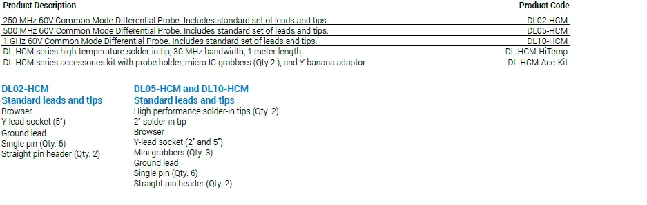 TELEDYBE LECROY DH-SI Oscilloscope Probes and Accessories 9