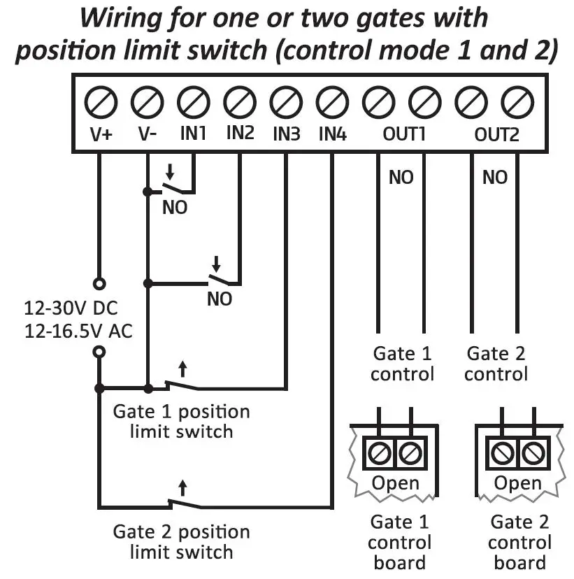 TELL-GITA-CONTROL-PRO1000-WiFi-Garage-Door-Control- (2)