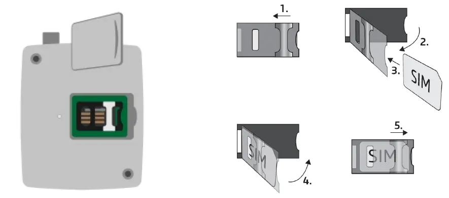 TELL-GITA-CONTROL-PRO1000-WiFi-Garage-Door-Control- (2)