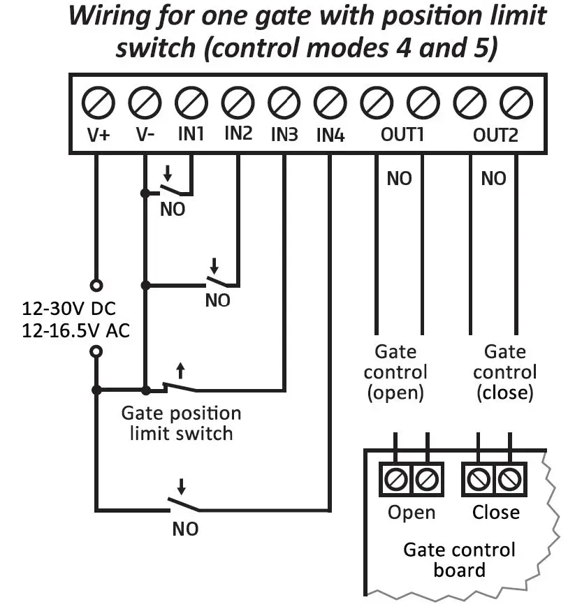 TELL-GITA-CONTROL-PRO1000-WiFi-Garage-Door-Control- (4)