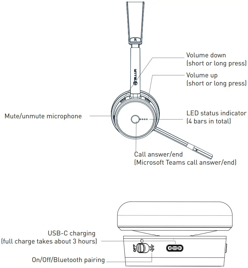TELLUR TLL411007 Voice Pro Wireless Headset - PRODUCT DIAGRAM