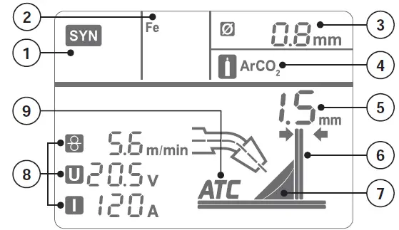 TELWIN-955028-SUPERMIG-450i-34