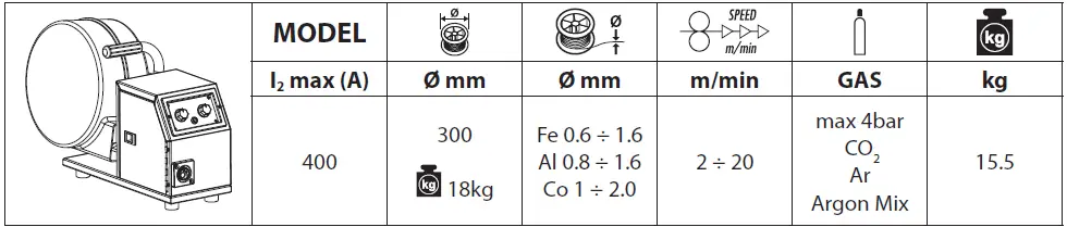 TELWIN-955028-SUPERMIG-450i-46