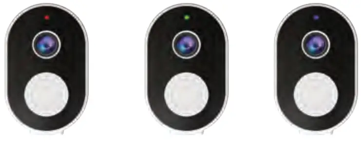 TENVIS RN D40 Smart Camera - Product startup1