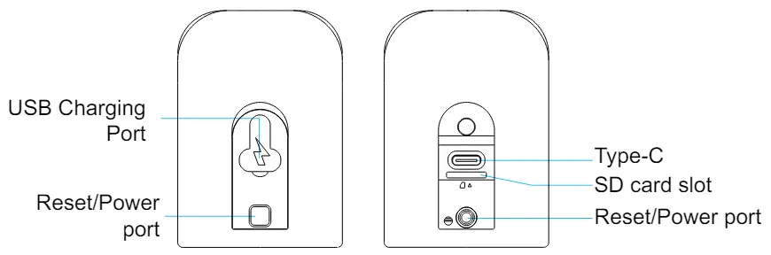 TENVIS RN D40 Smart Camera - SD card slot