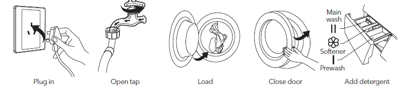 TESLA-WF60831M-Washing-Machine-FIG- (14)