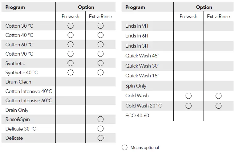TESLA-WF60831M-Washing-Machine-FIG- (22)