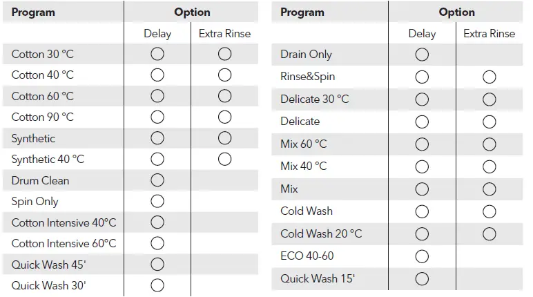 TESLA-WF60831M-Washing-Machine-FIG- (23)