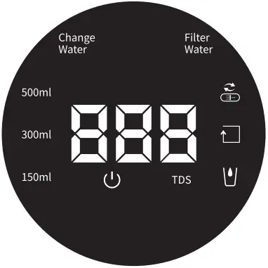 THEREYE ER-WP01 Countertop Water Purifier A3c