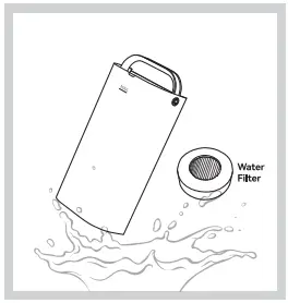 THEREYE ER-WP01 Countertop Water Purifier C10