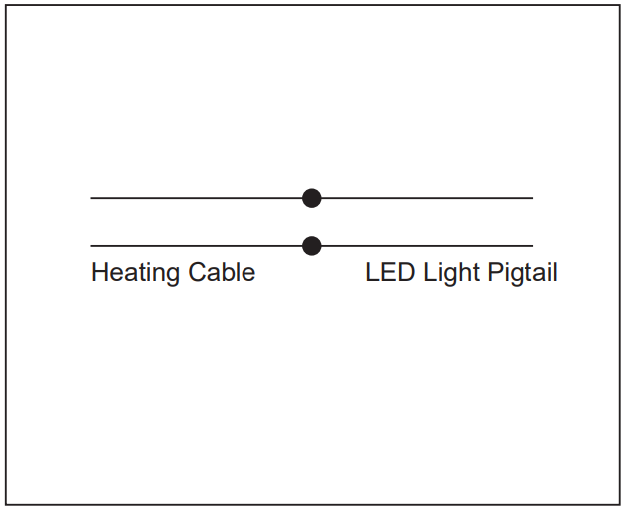 Installation Procedures