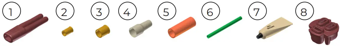 Kit Content