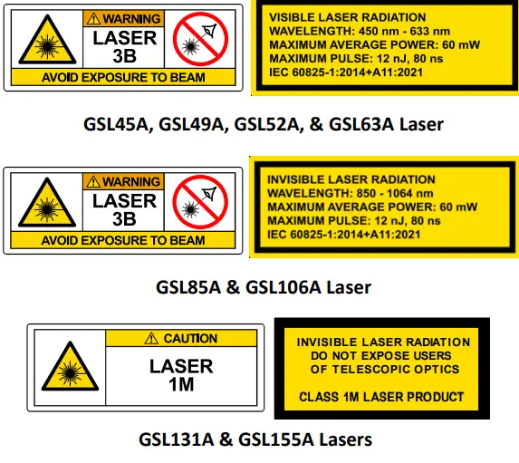 THORLABS-GSL-Series-Gain-Switched-Lasers-fig-3