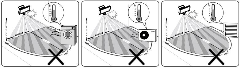 TIMEGUARD-LEDX20PIRBN-LED-Wide-Beam-PIR-Floodlight- (1)