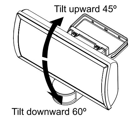 TIMEGUARD-LEDX20PIRBN-LED-Wide-Beam-PIR-Floodlight- (20)