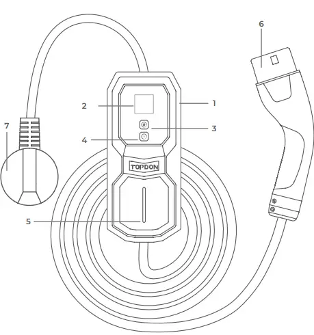 TOPDON-EN-62752-PulseQ-AC-Portable-2