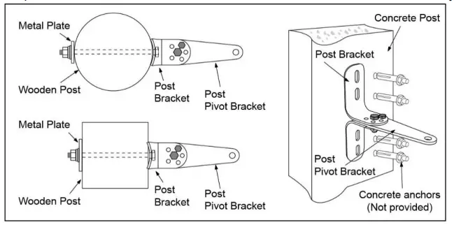 TOPENS AT1202 Dual Swing Gate Opener - Figure 12