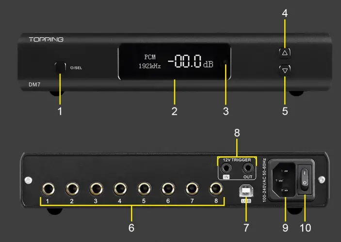 TOPPING DM7 8 Channel USB Balanced DAC - Multifuction button