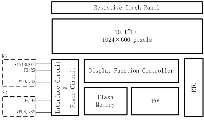 TOPWAY-HKT101BTA-C-LCD-Module- (1)