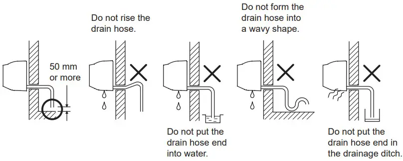 TOSHIBA RAS 05 Seiya Plus Air Conditioner - Drainage