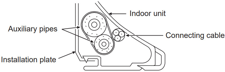 TOSHIBA RAS 05 Seiya Plus Air Conditioner - facing tape
