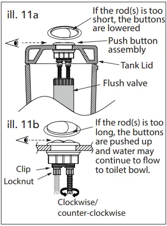 TOTO-CST446CUMFG-Dual-Flush-Toilet-Owner's-fig 14