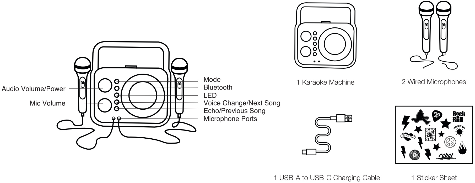 TOY BOX 2 Mic Music Station Karaoke Machine - Contents