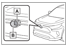 TOYOTA-2023-RAV4-Car-FIG-1