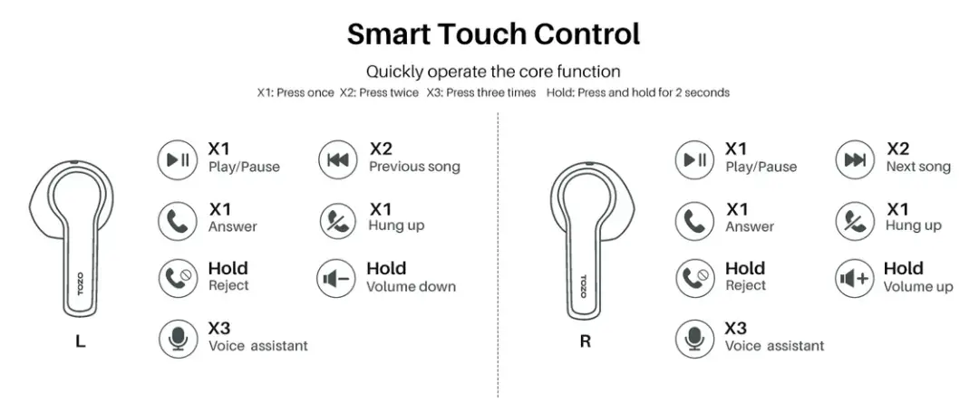 TOUCH CONTROLS