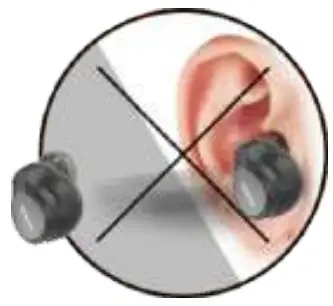 How to wear your TOZO earbuds