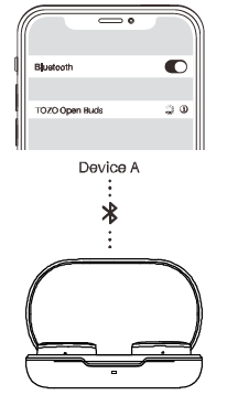 TOZO-T13187-Open-Buds-Wireless-Headphones-11