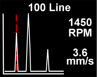 TPI 9085 Smart Vibration Analyser - Frequency spectrum