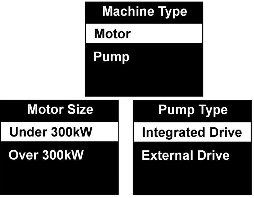 TPI 9085 Smart Vibration Analyser - pump