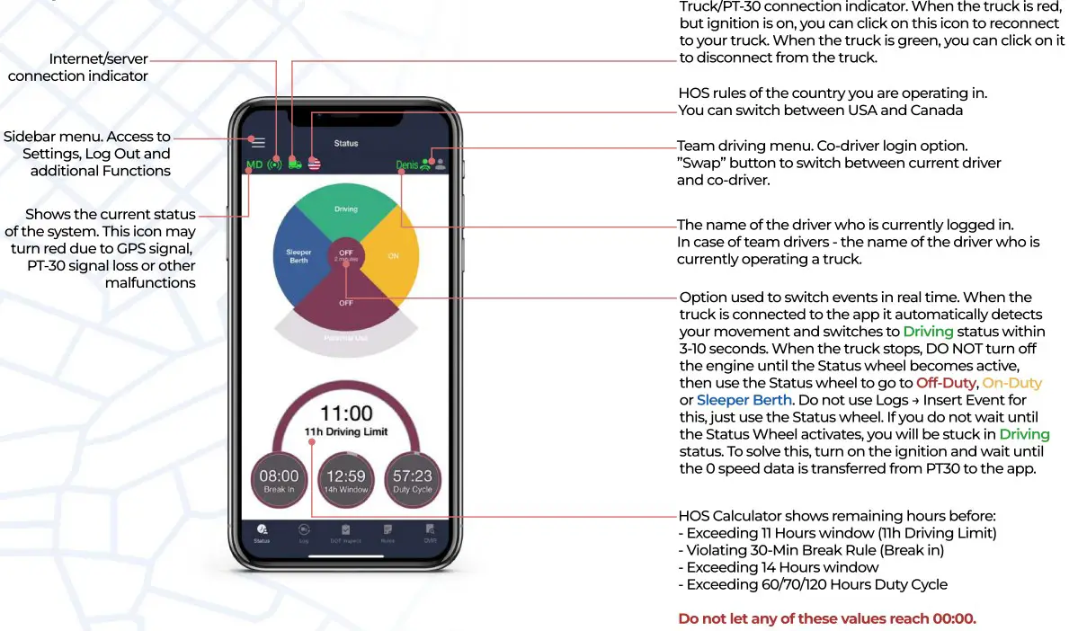 TRACKENSURE iOS ELD Application - Fig 2