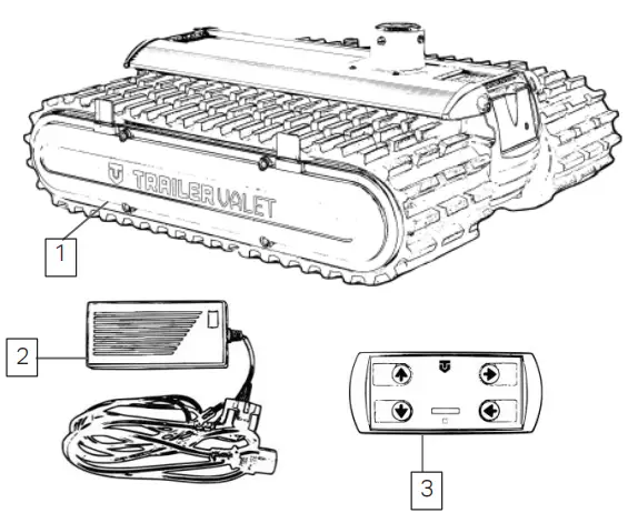 Overview