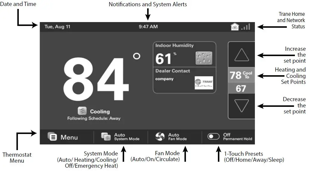 TRANE-ComfortLink-XL850-Smart-Control-fig- (2)