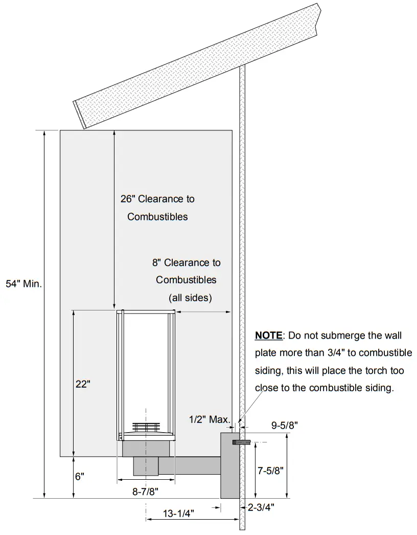 TRAVIS INDUSTRIES 94800820 Tempest Wall Mount - Torch Location