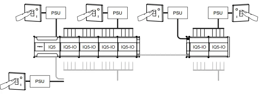 TREND-IQ5-BMS-Controller-Platform-54