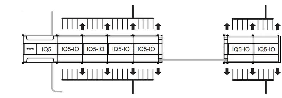 TREND-IQ5-BMS-Controller-Platform-6