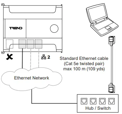 TREND-IQ5-BMS-Controller-Platform-9